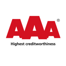 Highest creditworthiness – AAA rating 